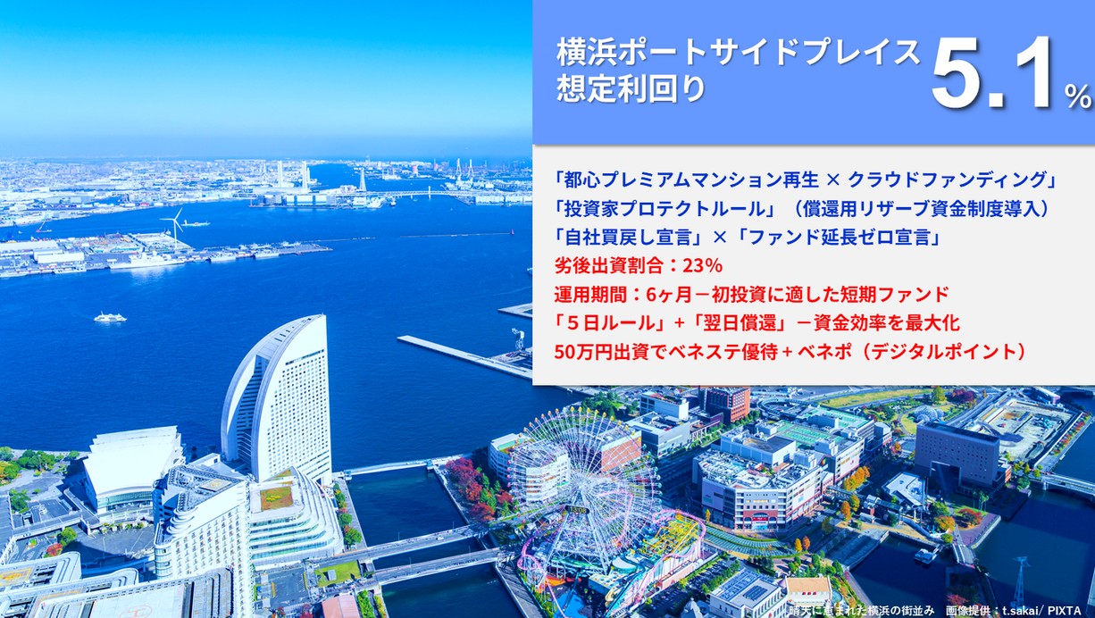 らくたま28号(横浜ポートサイドプレイス)を解説！年利5.1% 181日！抽選：2025年10月1日 12:00募集開始！