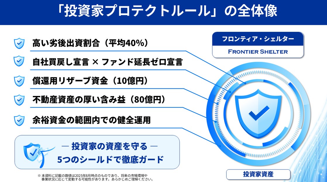 らくたま28号(横浜ポートサイドプレイス)を解説！年利5.1% 181日！抽選：2025年10月1日 12:00募集開始！