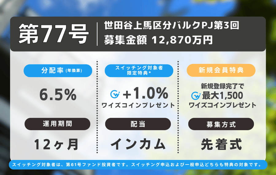 利回り不動産77号ファンド(世田谷上馬区分バルクPJ第3回)を解説！年利6.5% 12ヶ月！無料登録でAmazonギフト券！