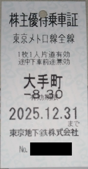 東京地下鉄(9023)【株主優待】株主優待乗車証、かき揚げトッピング無料券など！いつ届く？使い方は？