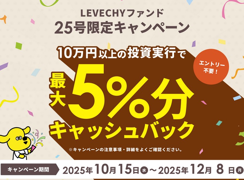 LEVECHY(レベチー) 25号！北海道ニセコエリアの開発用地を解説！最大5%キャッシュバックキャンペーンあり！