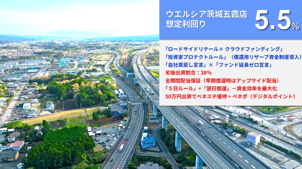 らくたま30号（ウエルシア茨城五霞店）を解説！年利5.5% 364日！先着：10月24日19時から！