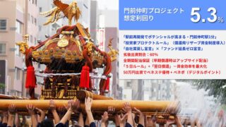 らくたま31号（門前仲町プロジェクト）を解説！年利5.3% 365日！先着：11月11日19時から！