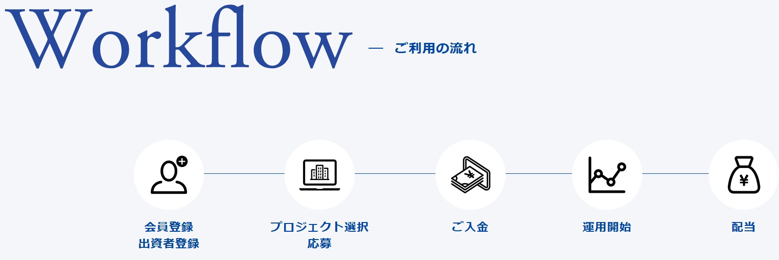 TORCHES(トーチーズ) アマギフキャンペーンは？ポイントサイト情報も徹底解説！
