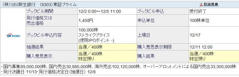 【IPO】SBI新生銀行(8303)が複数当選！初値予想もしてみました！