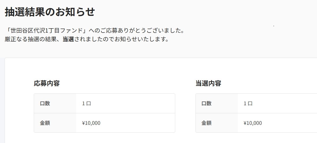 TORCHES(トーチーズ) 世田谷区代沢1丁目ファンド徹底解説!年利15% 6か月!アマギフ2,000円キャンペーン実施中!