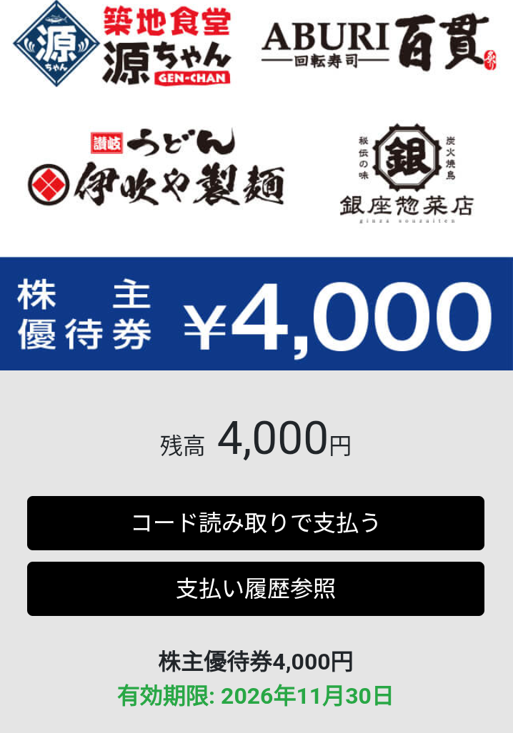 サイプレスホールディングス (428A)【株主優待】築地食堂源ちゃん、ABURI百貫、伊吹や製麺などで使える!2026年2月権利!