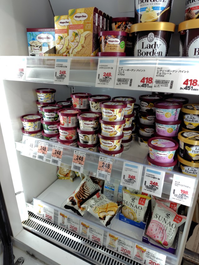 アイスコ (7698)【株主優待】ハーゲンダッツギフト券!いつ届く?使い方は?