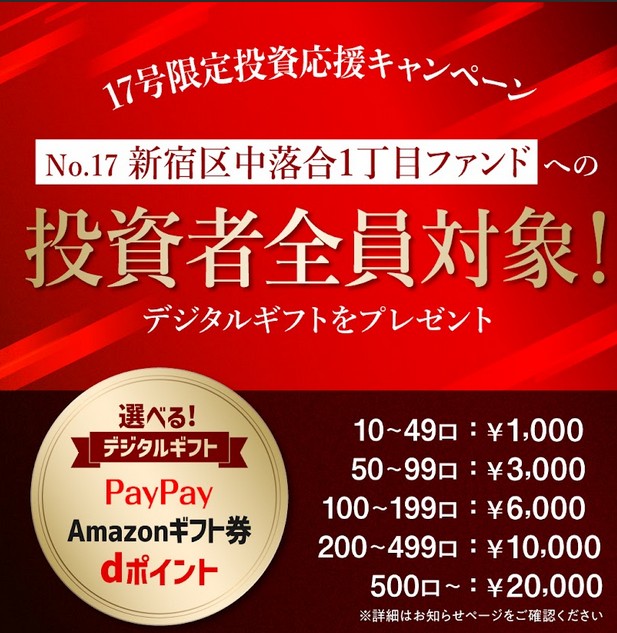 利回り16.0%!トーチーズ17号新宿区中落合ファンドを徹底分析。再開発エリアのポテンシャルとは?
