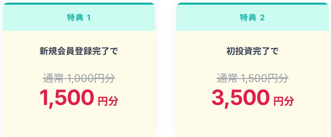 【総額8,000円分】Funvest(ファンベスト)の紹介コードは?一番お得にアマギフをGETする極意