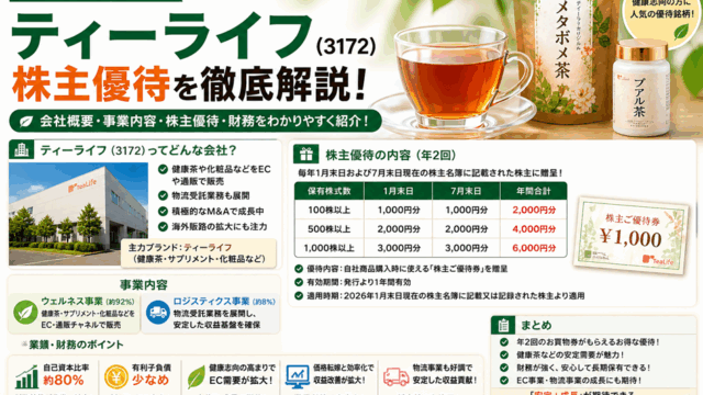 ティーライフ(3172)【株主優待】健康茶やふりかけなどがもらえる！いつ届く？使い方は？