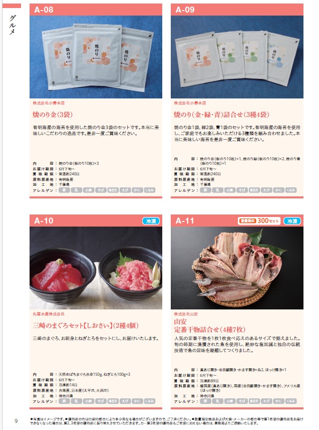 横浜フィナンシャルグループ(7186)【株主優待】神奈川・東京を中心とした特産品や体験型ギフト!いつ届く?内容や企業概要を徹底解説