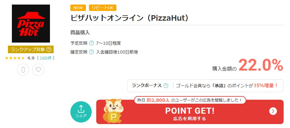 ヤマエGHD(7130)【株主優待利用】ピザハットでハットの日!モッピーで22%還元を活用!
